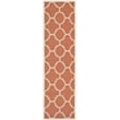 Pemberly Row Terracotta Indoor Outdoor Runner Rug 2'3
