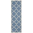 Pemberly Row Blue Indoor Outdoor Runner Rug 2'3