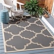 Pemberly Row Grey Indoor Outdoor Square 4' Rug for Home Decor
