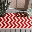 Pemberly Row Red Indoor Outdoor Accent Rug 2' x 3'7