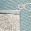 Pemberly Row Contemporary Indoor Outdoor Area Rug in Aqua - 6'7
