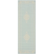 Pemberly Row Indoor Outdoor Runner Rug in Aqua - 2'3