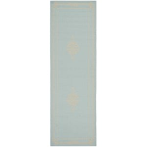 Pemberly Row Indoor Outdoor Runner Rug in Aqua - 2'7&quot x 8'2&quot