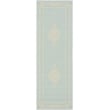 Pemberly Row Indoor Outdoor Runner Rug in Aqua - 2'7