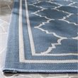 Pemberly Row Contemporary Indoor Outdoor Accent Rug in Blue - 2' x 3'7