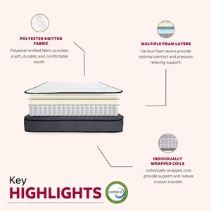 Pemberly Row 14&quot White Navy Hybrid Full Mattress Foam Pocket Coil