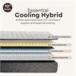 Pemberly Row Contemporary 10-inch Full Gel Memory Foam Hybrid Mattress