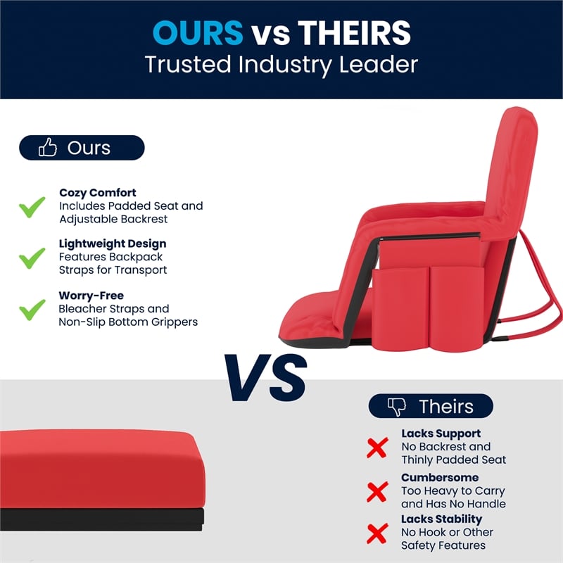 Pemberly Row 2 Pack Reclining Backpack Padded Stadium Chairs with Armrests - Red