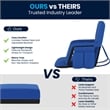 Pemberly Row Backpack Reclining Padded Stadium Chair with Armrests in Blue