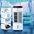 Pemberly Row 4 in 1 Evaporative Air Cooler with Fan and Humidifier in White