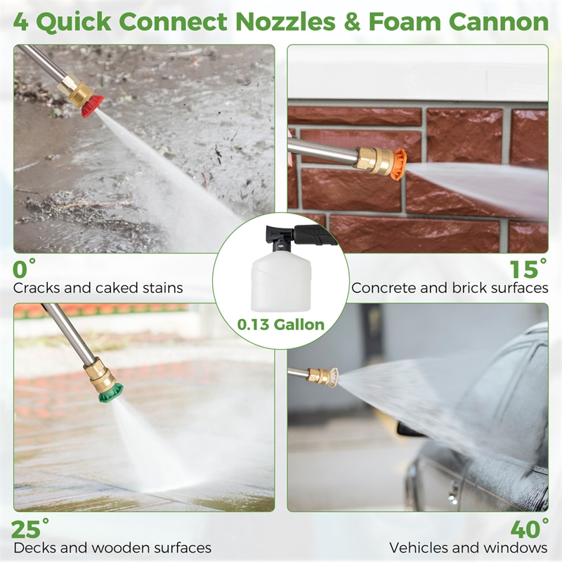 Pemberly Row Electric Pressure Washer 2150 PSI 1.2 GPM in Green