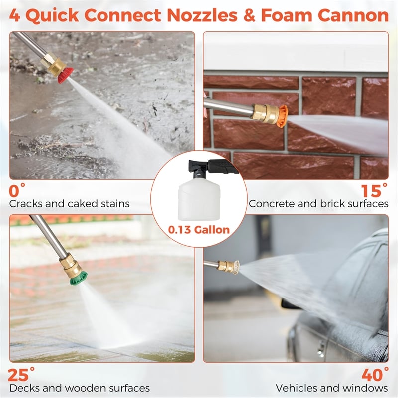 Pemberly Row Electric Pressure Washer 2150 PSI 1.2 GPM in Orange