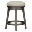 Pemberly Row 4 Piece Set with Console Table and 3 Stools in Gray