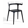 Pemberly Row Resin Patio Dining Chair in Black and Clear (Set of 2)