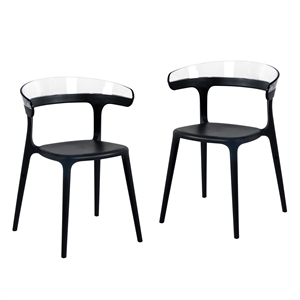 Pemberly Row Resin Patio Dining Chair in Black and Clear (Set of 2)