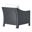 Pemberly Row Outdoor Armchair Set of 2 in White Fabric w/ Gray PE Rattan & Iron