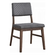 Pemberly Row Set of 2 Side Chairs with Gray Corduroy & Cross Support in Walnut