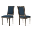 Pemberly Row Side Chair Set of 2 Traditional Style in Navy Blue Polyester