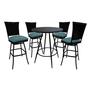 Pemberly Row 5-Piece Outdoor/Indoor Pub Set in Aqua Blue & Black