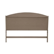 Pemberly Row King Upholstered Headboard with Oatmeal Linen in Burnished Beige