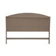 Pemberly Row Queen Panel Headboard with Starburst Veneer in Coffee Bean