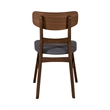 Pemberly Row Panel Back Side Chair with Splayed Legs Set of 2 in Grey