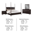 Pemberly Row 4 Piece Queen Poster Bedroom Set in Modern Dark Brown