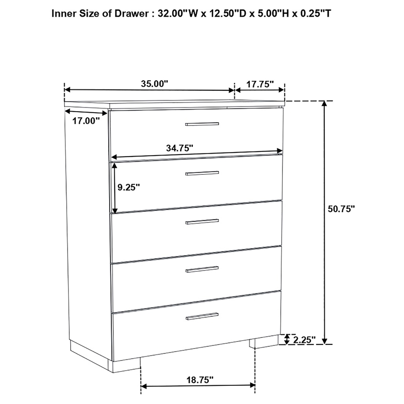 Pemberly Row 5 Piece Queen Platform Bedroom Set in White High Gloss