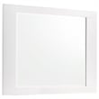 Pemberly Row 5 Piece Queen Platform Bedroom Set in White High Gloss