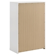 Pemberly Row 5-Drawer Contemporary Bedroom Chest in White High Gloss