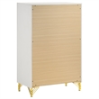 Pemberly Row 5-Piece Eastern King Wingback Bedroom Set in Beige and White