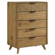 Pemberly Row 5-Piece Wood Queen Bedroom Set in Light Oak/Cream