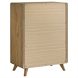 Pemberly Row 5-Piece Wood Queen Bedroom Set in Light Oak/Cream