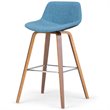 Pemberly Row Bentwood Bar Stool Set of 2 in Medium Blue Linen Fabric