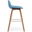 Pemberly Row Bentwood Bar Stool Set of 2 in Medium Blue Linen Fabric