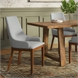 Pemberly Row Contemporary Dining Chair Set of 2 in Light Gray Fabric