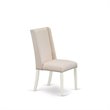 Pemberly Row Set of 2 Upholstered Fabric Dining Chairs in Linen White