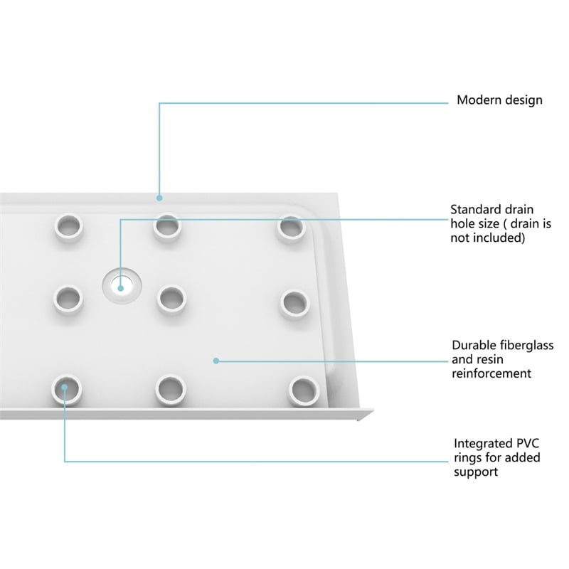 Pemberly Row 48x36 Plastic Shower Tray in Glossy White with Center Drain
