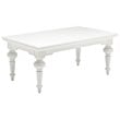 Pemberly Row Rectangular Mahogany Coffee Table in Pure White Finish