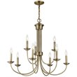 Beaumont Lane Contemporary 9 Light Chandelier in Antique Brass