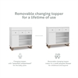 Stork Craft USA Engineered Wood Nursery Changing Table Dresser - Driftwood/White