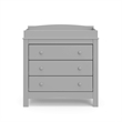 Stork Craft USA Graco Noah 3-Drawer Engineered Wood Chest w/ Topper in Gray