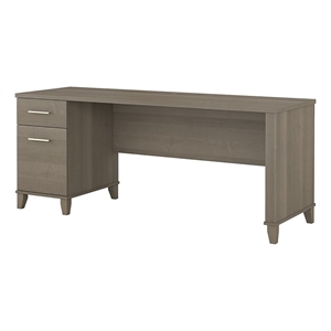 Scranton & Co 72&quot Engineered Wood Office Desk with Drawers in Ash Gray