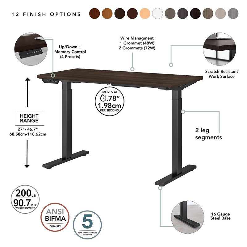 Scranton & Co Furniture 72W x 30D Height Adjustable Desk in Black Walnut
