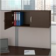 Scranton & Co Furniture 3 Person L Shaped Cubicle in Cherry