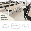 Scranton & Co Engineered Wood 72-inch Rectangle Modular Conference Table in Elm
