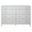 Scranton & Co 8-Drawer White Engineered Wood Dresser with Felt-Lined Drawers