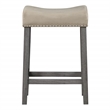 Scranton & Co 5-Piece Counter Height Dining Set in Antique Gray Woodgrain