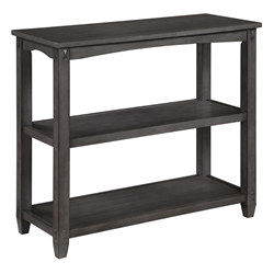 Console Tables