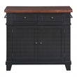 Scranton & Co Farmhouse Kitchen Island in Black with Wood Top